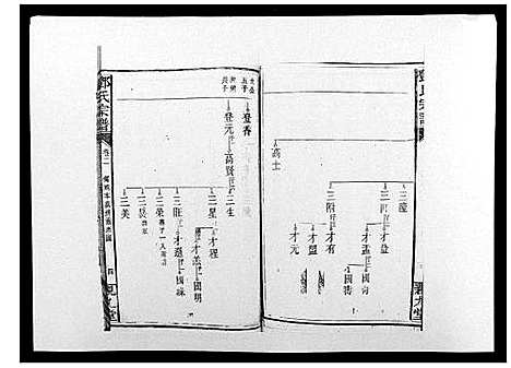 [邓]邓氏宗谱_20卷 (湖南) 邓氏家谱_四.pdf