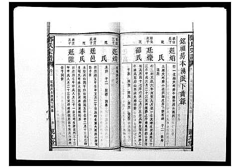 [邓]邓氏宗谱_20卷 (湖南) 邓氏家谱_七.pdf