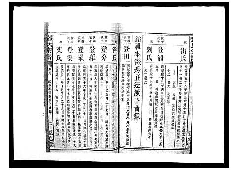 [邓]邓氏宗谱_20卷 (湖南) 邓氏家谱_十三.pdf