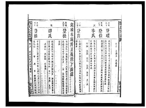 [邓]邓氏宗谱_20卷 (湖南) 邓氏家谱_十三.pdf