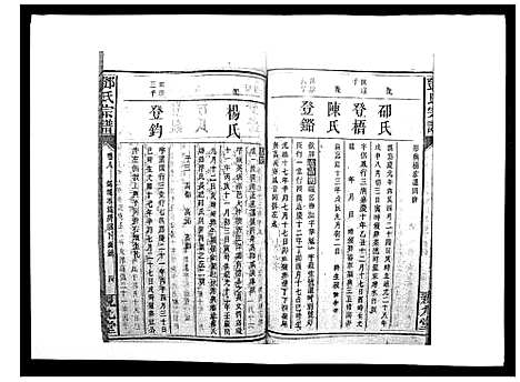 [邓]邓氏宗谱_20卷 (湖南) 邓氏家谱_十三.pdf