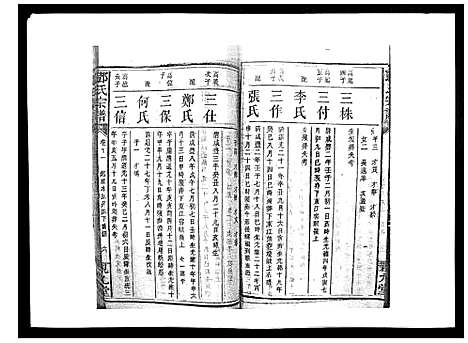 [邓]邓氏宗谱_20卷 (湖南) 邓氏家谱_十六.pdf