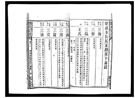 [邓]邓氏宗谱_20卷 (湖南) 邓氏家谱_十七.pdf