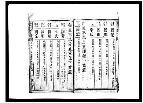 [邓]邓氏宗谱_20卷 (湖南) 邓氏家谱_十九.pdf