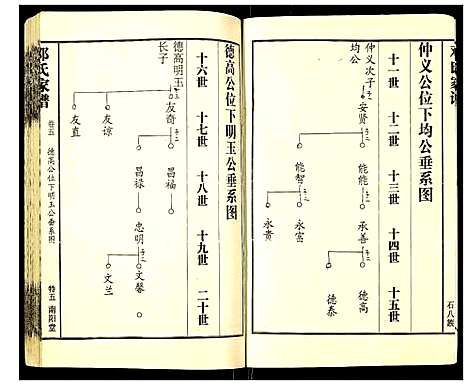 [邓]邓氏家谱 (湖南) 邓氏家谱_三.pdf