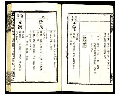 [邓]邓氏家谱 (湖南) 邓氏家谱_六.pdf