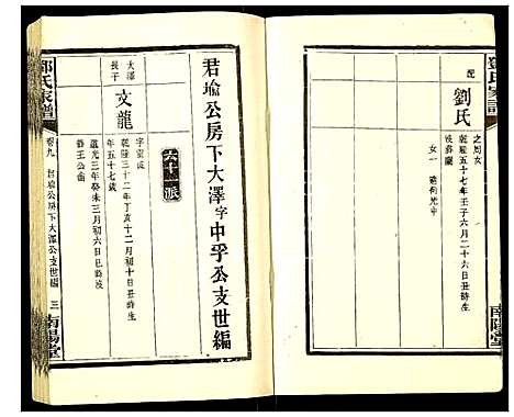 [邓]邓氏家谱 (湖南) 邓氏家谱_七.pdf