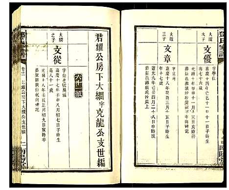 [邓]邓氏家谱 (湖南) 邓氏家谱_九.pdf