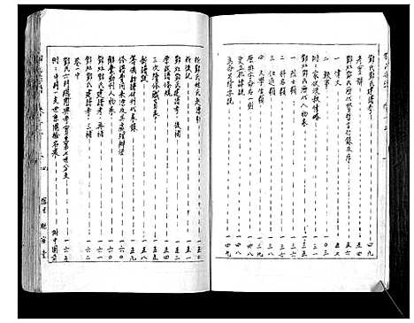 [邓]邓氏家谱 (湖南) 邓氏家谱_一.pdf