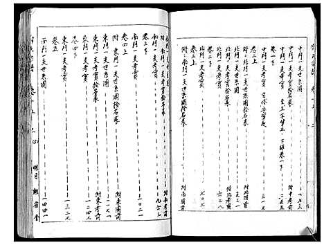 [邓]邓氏家谱 (湖南) 邓氏家谱_一.pdf