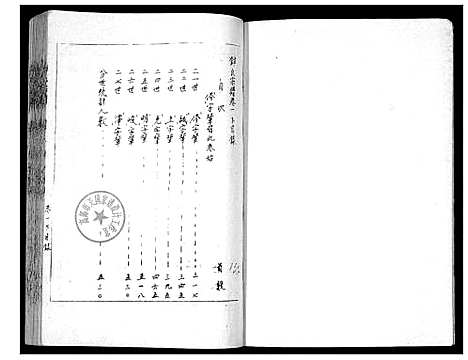 [邓]邓氏家谱 (湖南) 邓氏家谱_三.pdf