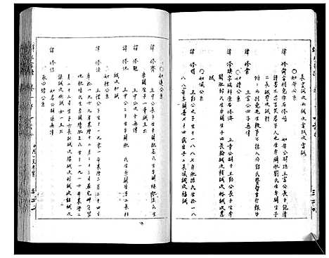 [邓]邓氏家谱 (湖南) 邓氏家谱_三.pdf