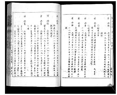 [邓]邓氏家谱 (湖南) 邓氏家谱_三.pdf