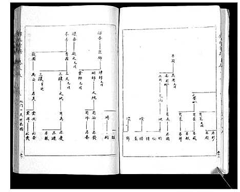 [邓]邓氏家谱 (湖南) 邓氏家谱_四.pdf