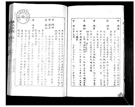 [邓]邓氏家谱 (湖南) 邓氏家谱_七.pdf