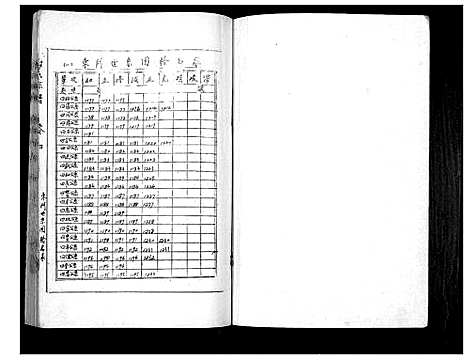 [邓]邓氏家谱 (湖南) 邓氏家谱_八.pdf