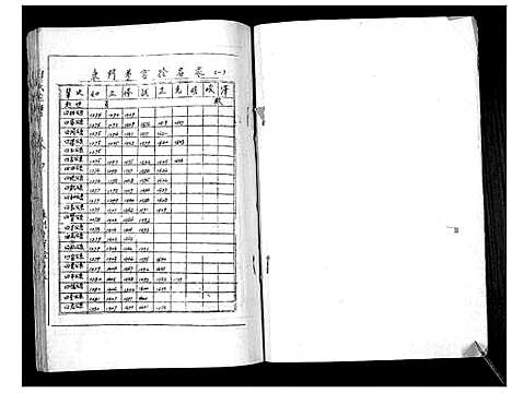 [邓]邓氏家谱 (湖南) 邓氏家谱_九.pdf