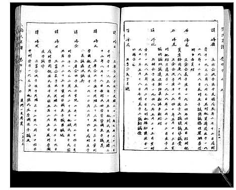 [邓]邓氏家谱 (湖南) 邓氏家谱_九.pdf