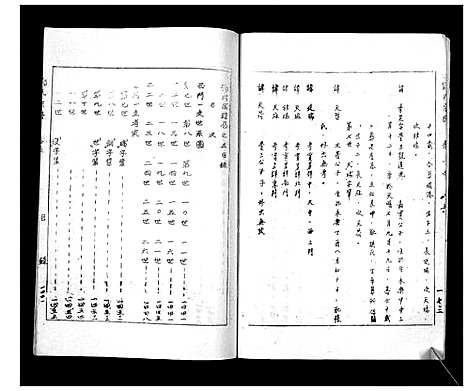 [邓]邓氏家谱 (湖南) 邓氏家谱_十.pdf