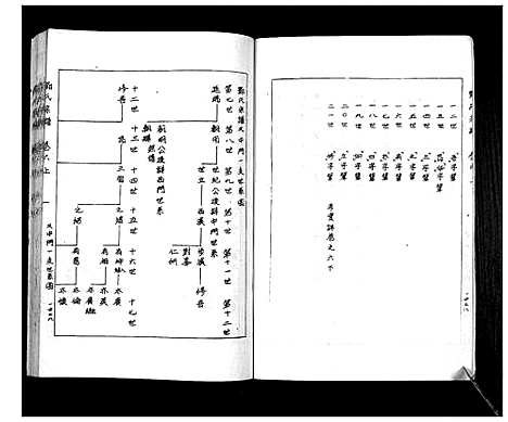 [邓]邓氏家谱 (湖南) 邓氏家谱_十一.pdf