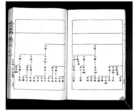 [邓]邓氏家谱 (湖南) 邓氏家谱_十一.pdf