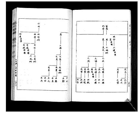 [邓]邓氏家谱 (湖南) 邓氏家谱_十一.pdf