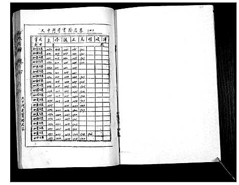 [邓]邓氏家谱 (湖南) 邓氏家谱_十二.pdf