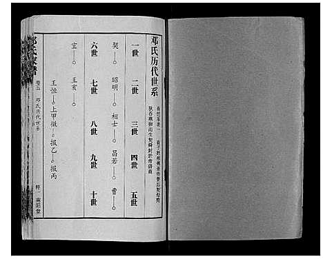 [邓]邓氏家谱_16卷 (湖南) 邓氏家谱_三.pdf