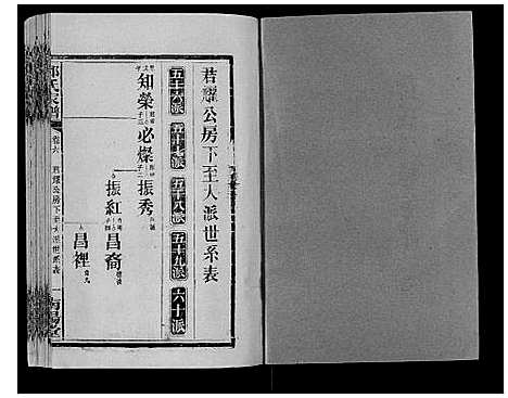 [邓]邓氏家谱_16卷 (湖南) 邓氏家谱_四.pdf