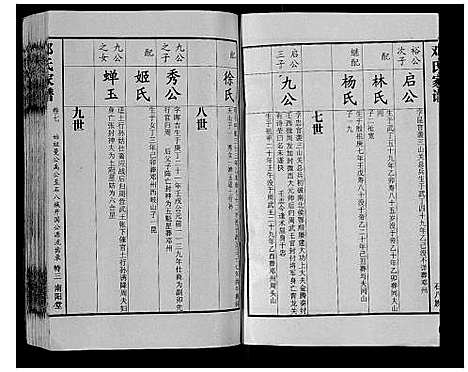 [邓]邓氏家谱_16卷 (湖南) 邓氏家谱_五.pdf