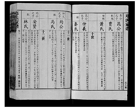 [邓]邓氏家谱_16卷 (湖南) 邓氏家谱_五.pdf