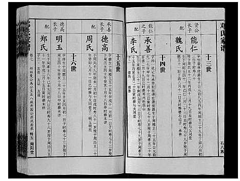 [邓]邓氏家谱_16卷 (湖南) 邓氏家谱_五.pdf