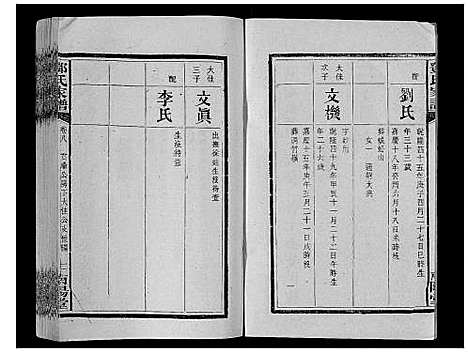 [邓]邓氏家谱_16卷 (湖南) 邓氏家谱_六.pdf