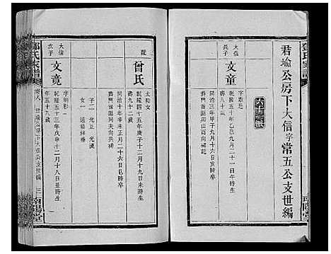 [邓]邓氏家谱_16卷 (湖南) 邓氏家谱_六.pdf