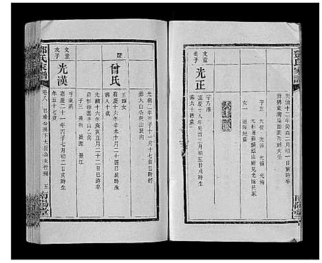 [邓]邓氏家谱_16卷 (湖南) 邓氏家谱_六.pdf