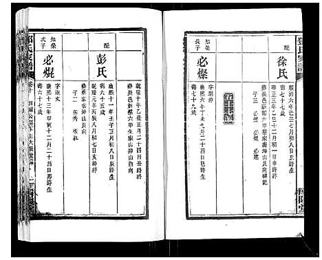 [邓]邓氏家谱_16卷 (湖南) 邓氏家谱_八.pdf