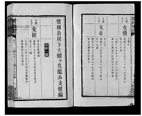 [邓]邓氏家谱_16卷 (湖南) 邓氏家谱_九.pdf