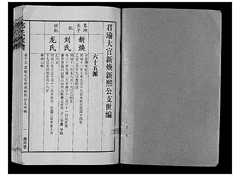 [邓]邓氏家谱_16卷 (湖南) 邓氏家谱_十三.pdf