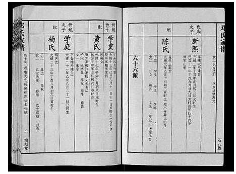 [邓]邓氏家谱_16卷 (湖南) 邓氏家谱_十三.pdf