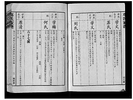 [邓]邓氏家谱_16卷 (湖南) 邓氏家谱_十三.pdf