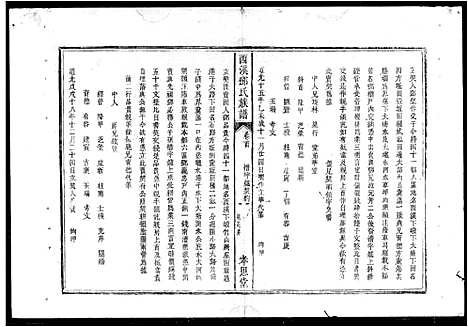 [邓]邓氏族谱_11卷首2卷-西溪邓氏族谱 (湖南) 邓氏家谱.pdf