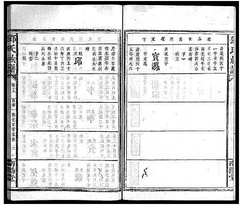 [邓]邓氏族谱_30卷-邓氏族谱 (湖南) 邓氏家谱_一.pdf