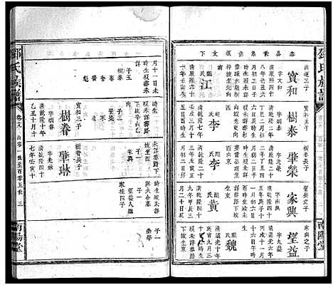 [邓]邓氏族谱_30卷-邓氏族谱 (湖南) 邓氏家谱_一.pdf