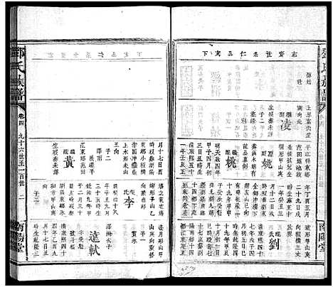 [邓]邓氏族谱_30卷-邓氏族谱 (湖南) 邓氏家谱_五.pdf