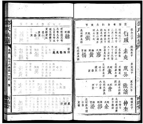 [邓]邓氏族谱_30卷-邓氏族谱 (湖南) 邓氏家谱_五.pdf