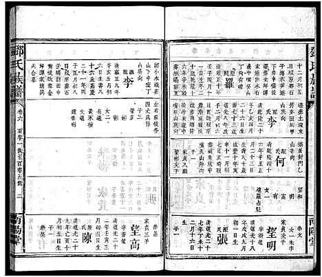 [邓]邓氏族谱_30卷-邓氏族谱 (湖南) 邓氏家谱_七.pdf