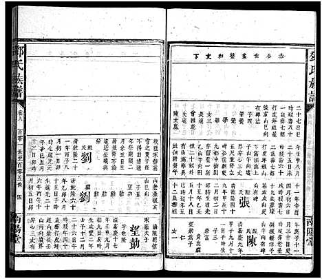 [邓]邓氏族谱_30卷-邓氏族谱 (湖南) 邓氏家谱_九.pdf