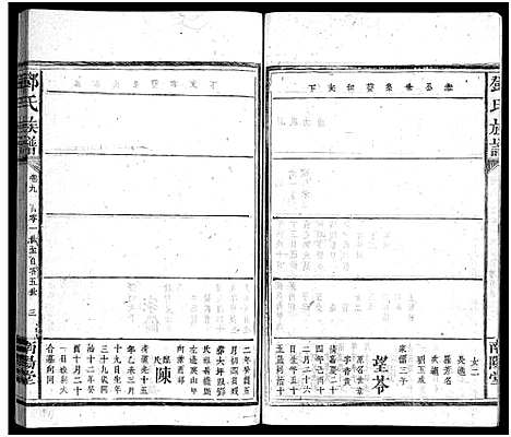 [邓]邓氏族谱_30卷-邓氏族谱 (湖南) 邓氏家谱_十.pdf