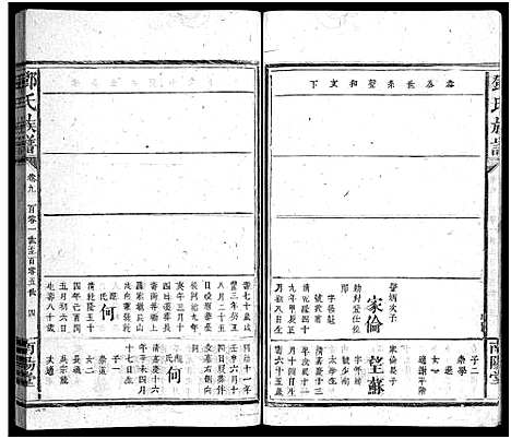 [邓]邓氏族谱_30卷-邓氏族谱 (湖南) 邓氏家谱_十.pdf