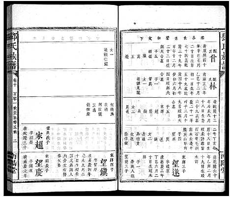 [邓]邓氏族谱_30卷-邓氏族谱 (湖南) 邓氏家谱_十一.pdf